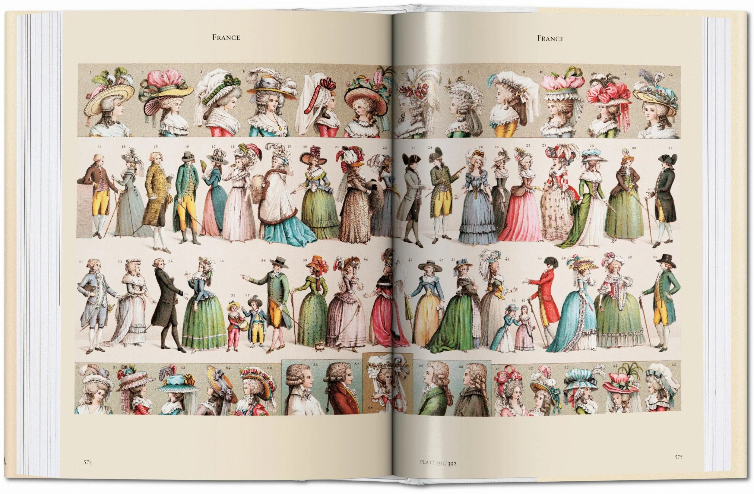 Auguste Racinet. The Costume History (ENG) - Image 9