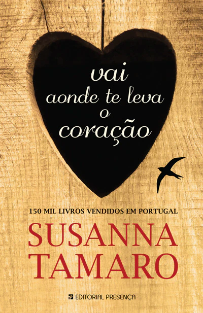 Imagem do produto  Vai Aonde Te Leva o Coração